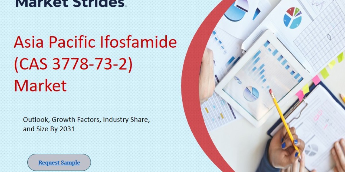 Asia Pacific Ifosfamide (CAS 3778-73-2) Market Market Analysis: Size, Trends, and Growth Potential to 2033