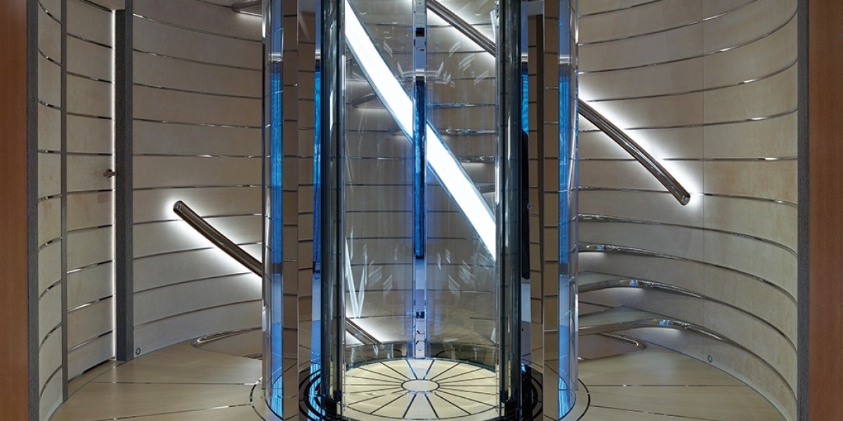 Ropeless Elevator Market Research: Emerging Trends, Innovations, and Potential Growth Opportunities