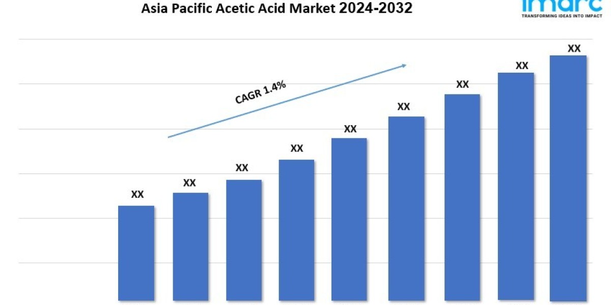 Asia Pacific Acetic Acid Market Demand, Analysis and Forecast 2024-2032