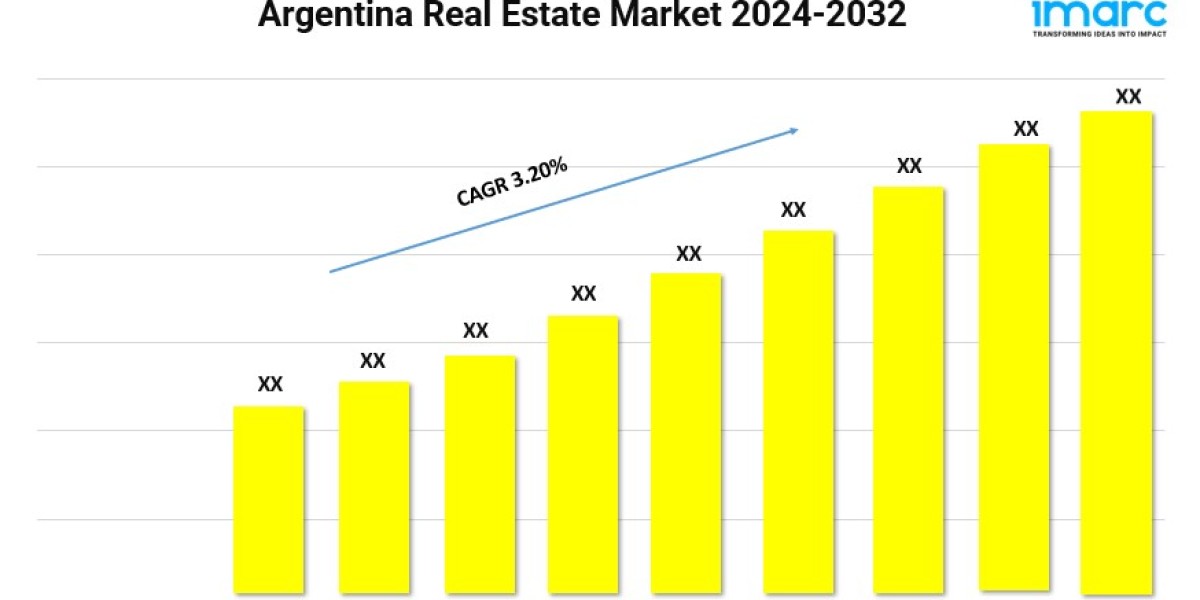 Argentina Real Estate Market Size, Growth, and Outlook 2024-2032