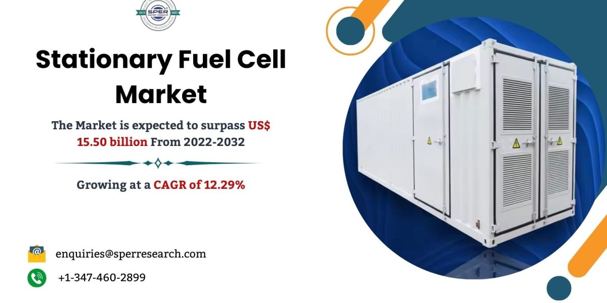 Stationary Fuel Cell Market Share, Size, Industry Trends, Growth, Forecast Analysis (2022-2032)