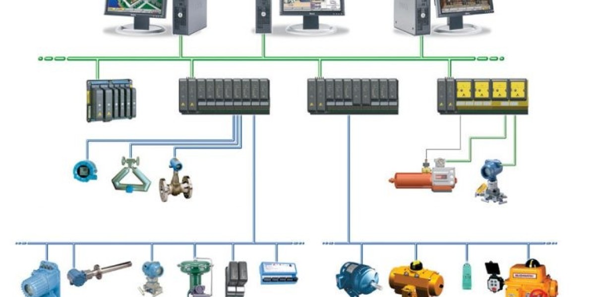 Distributed Control Systems Market: The Role of AI and Machine Learning in Industrial Operations