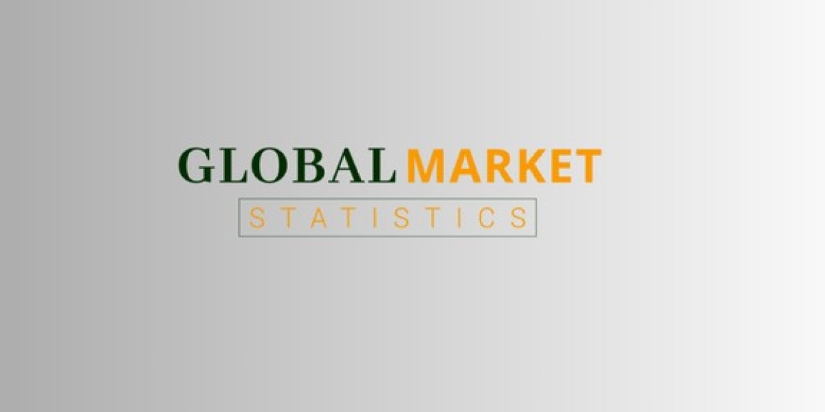 Irradiated Cross-linked Polypropylene Foam Market Size, Trend & Forecast by 2033