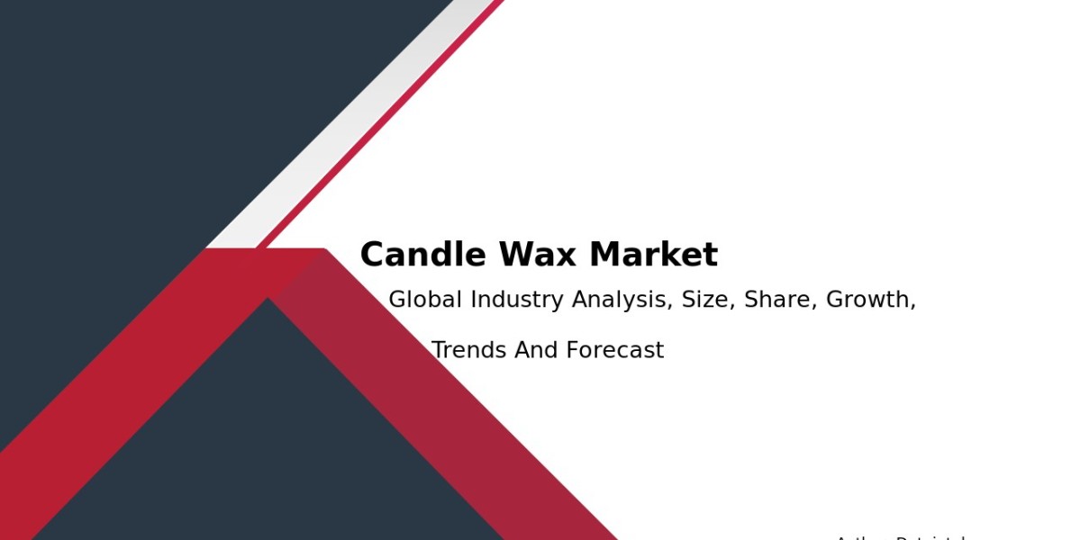 Candle Wax Market Growth Drivers and Competitive Analysis