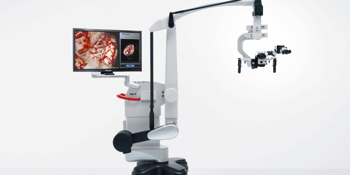 3D Surgical Microscope System Market: Long-Term Outlook for Growth and Transformation