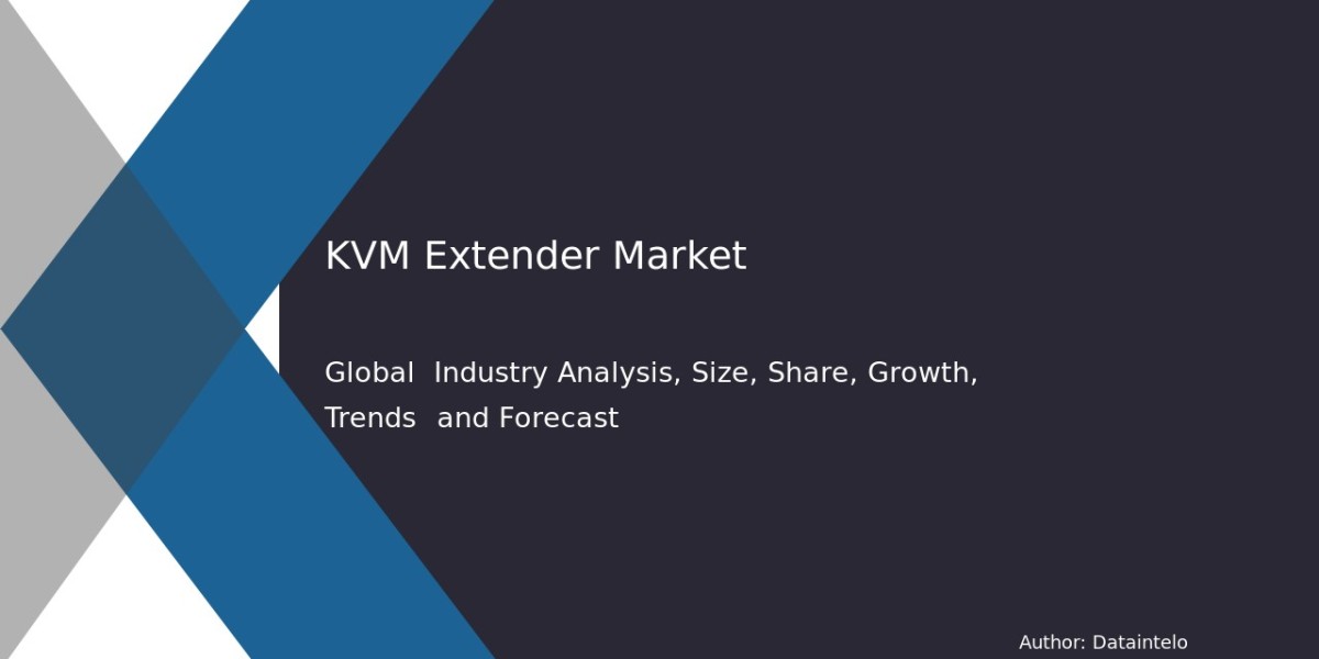 Strategic Analysis of KVM Extender Market Dynamics 2032