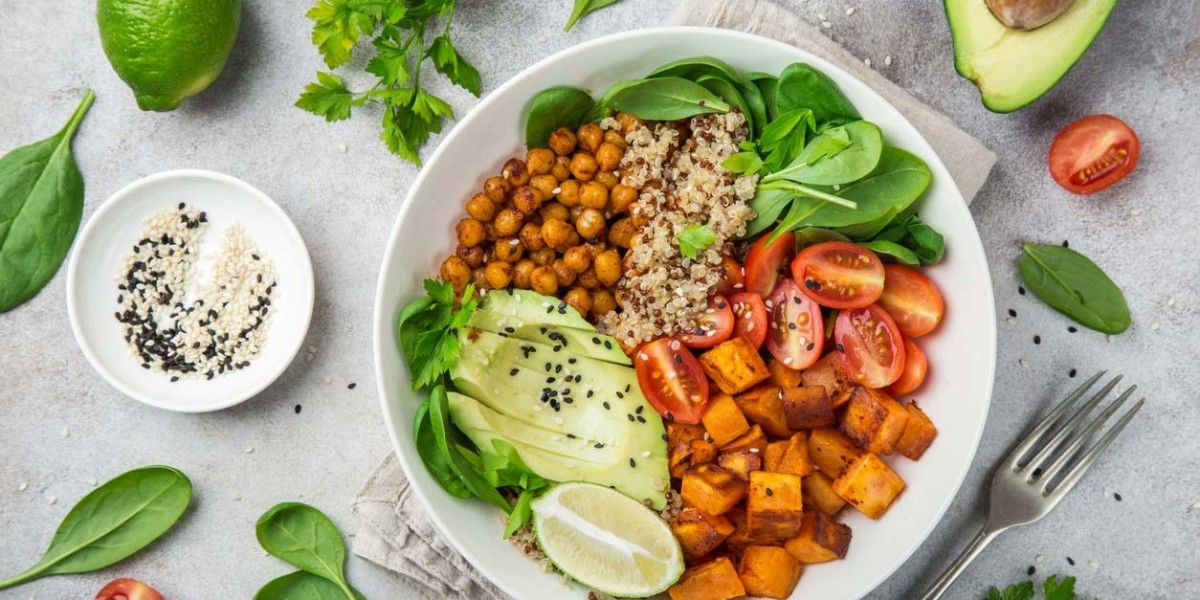 Plant-Based Meal Kits Market Developments: How Companies are Evolving with Consumer Demands and Sustainability Goals