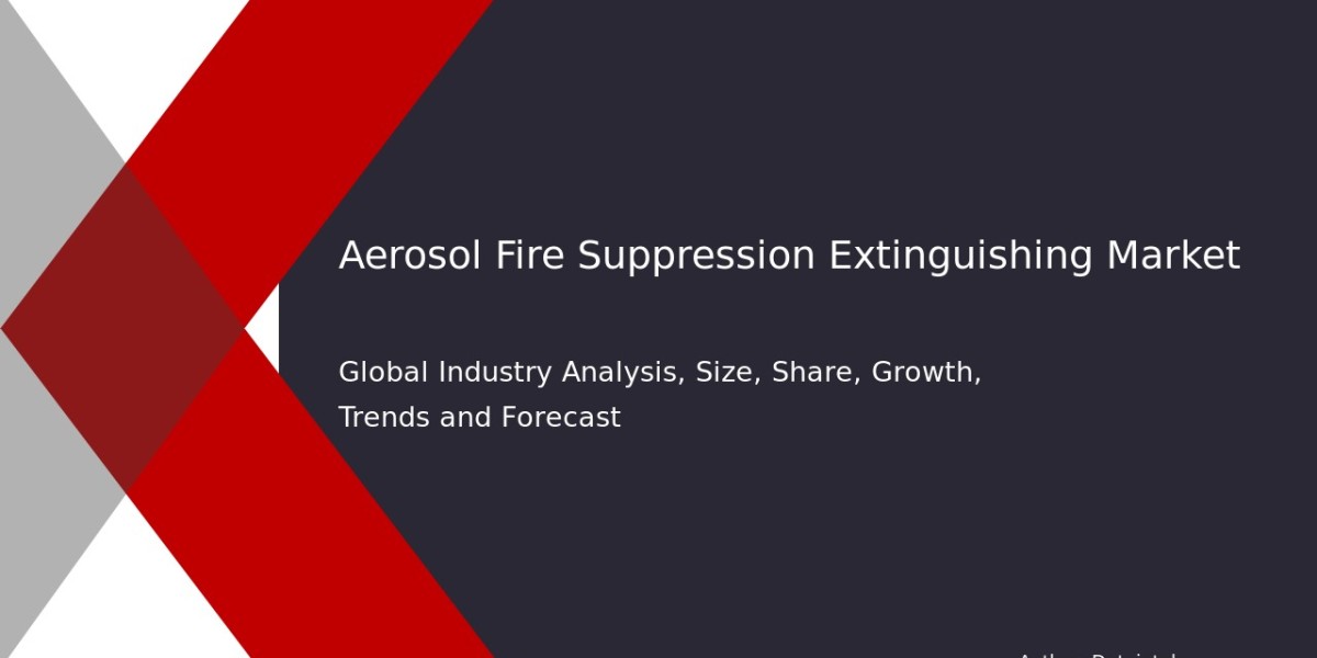 Market Insights: Aerosol Fire Suppression Industry Forecast 2032