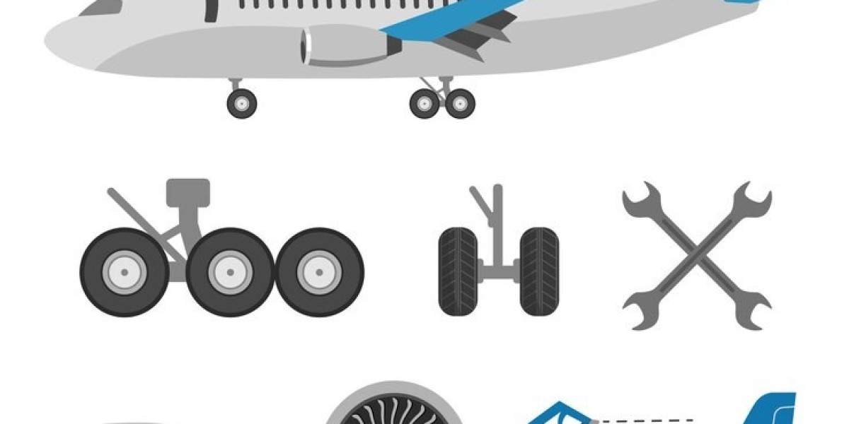 Global Aircraft Landing Gears Market Forecast To 2033