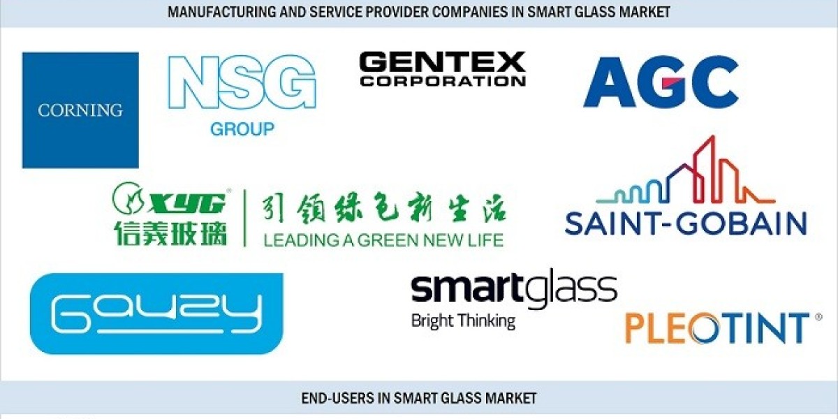 Smart Glass Companies - Saint-Goibain (France) and AGC Inc. (Japan) are the Key Players