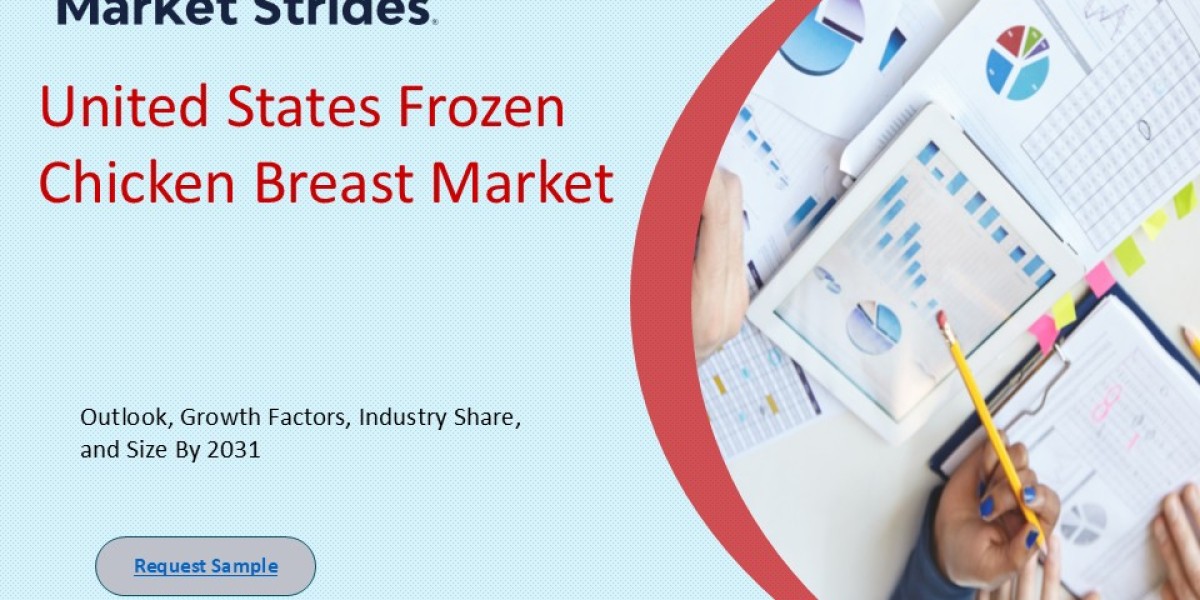 United States Frozen Chicken Breast Market Insights and Forecast 2025-2033: Key Drivers and Trends