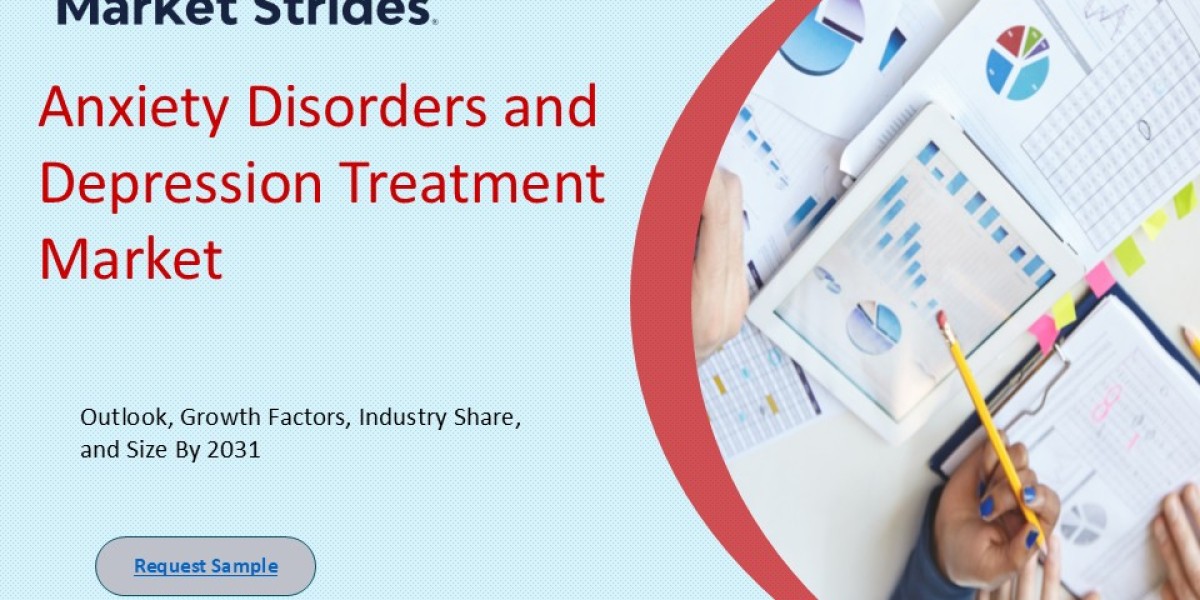 Anxiety Disorders and Depression Treatment Market Analysis and Forecast 2025-2033: Trends and Growth Opportunities