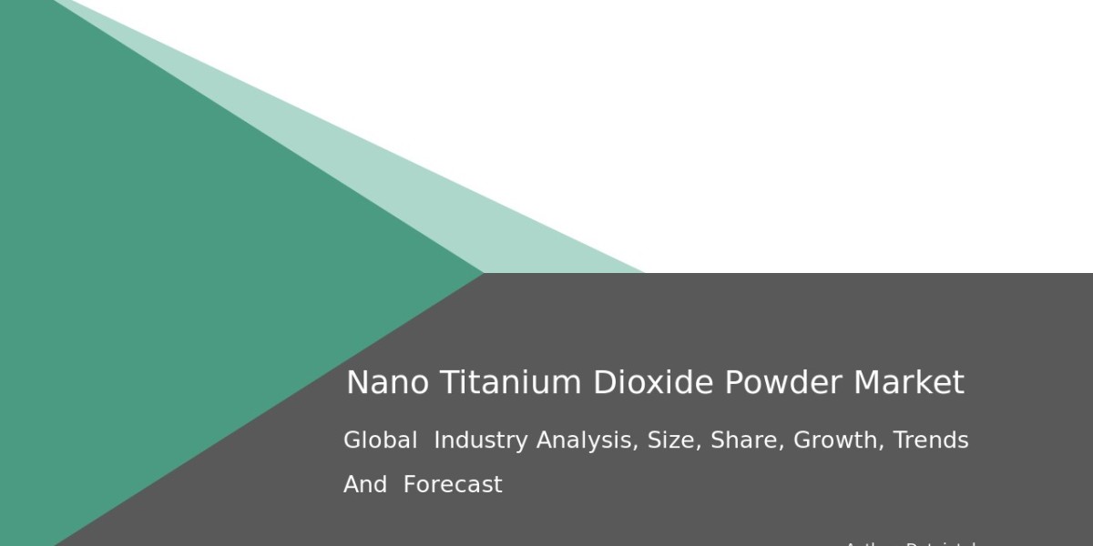 Industry Trends in Nano Titanium Dioxide Powder Market 2032