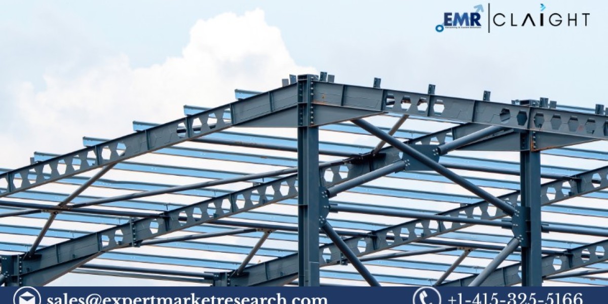 Structural Steel Market Growth, Trends, and Forecast 2025-2034