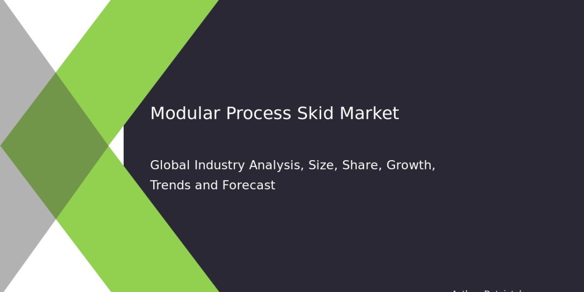 Global Modular Process Skid Market Overview & Forecast 2032