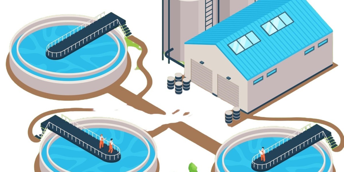 Global Water and Wastewater Treatment Market Analysis Business Revenue Forecast Size Leading Competitors