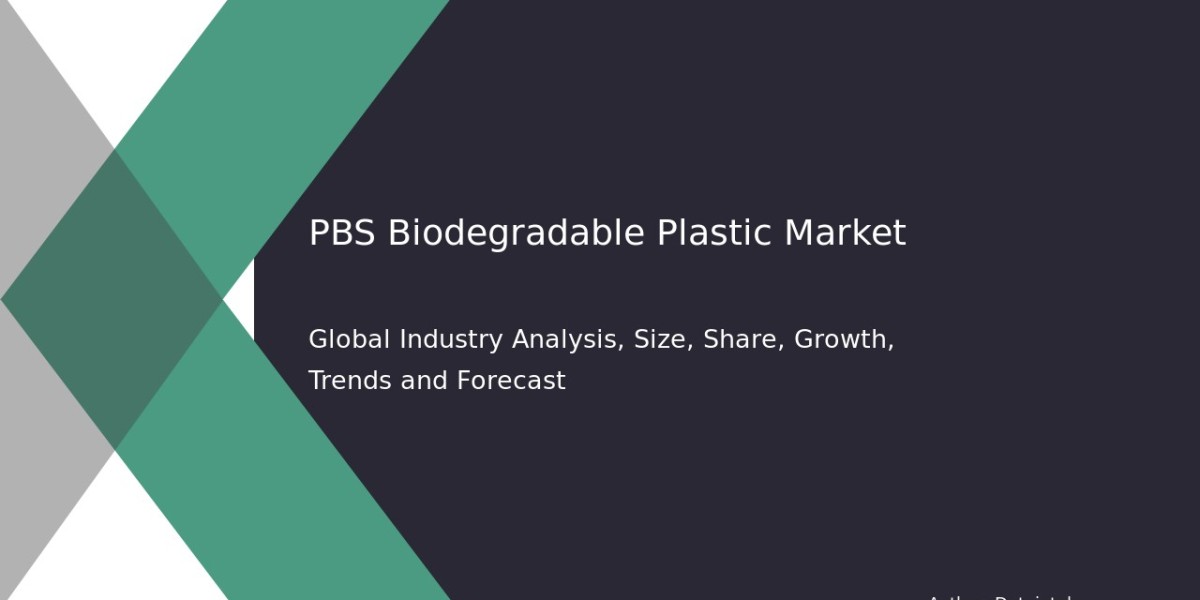 Market Research Report on PBS Biodegradable Plastics: Insights to 2032