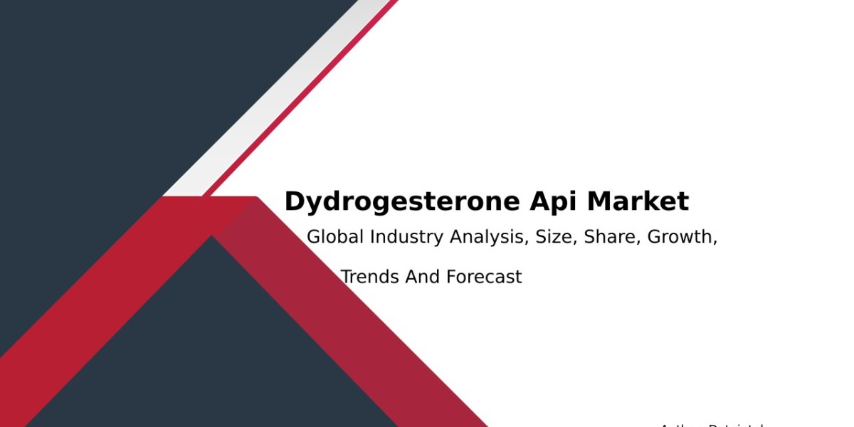 Dydrogesterone API Market Research: Production & Consumption Data 2032