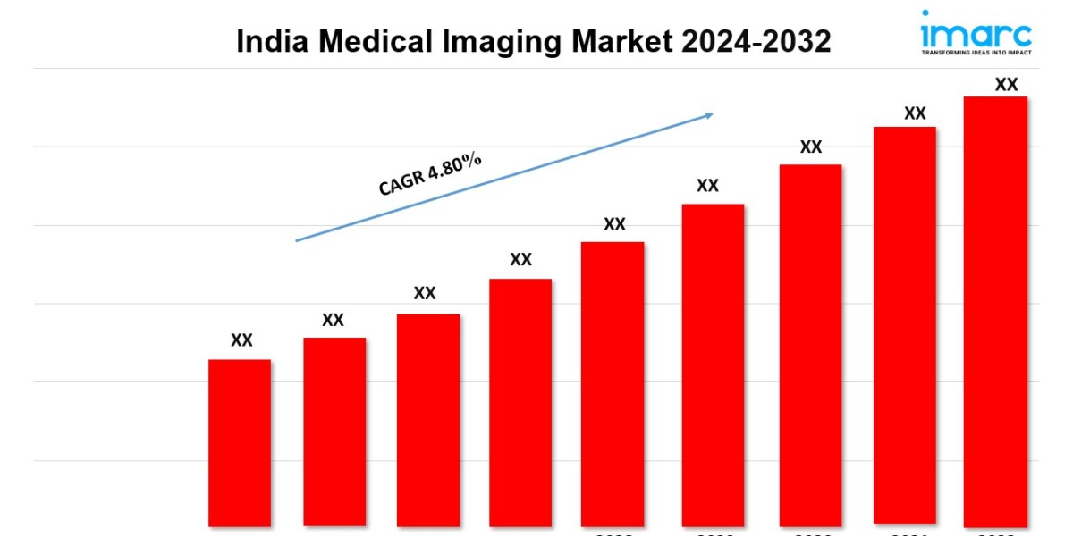 India Medical Imaging Market Size, Share, Trends, Report by 2032