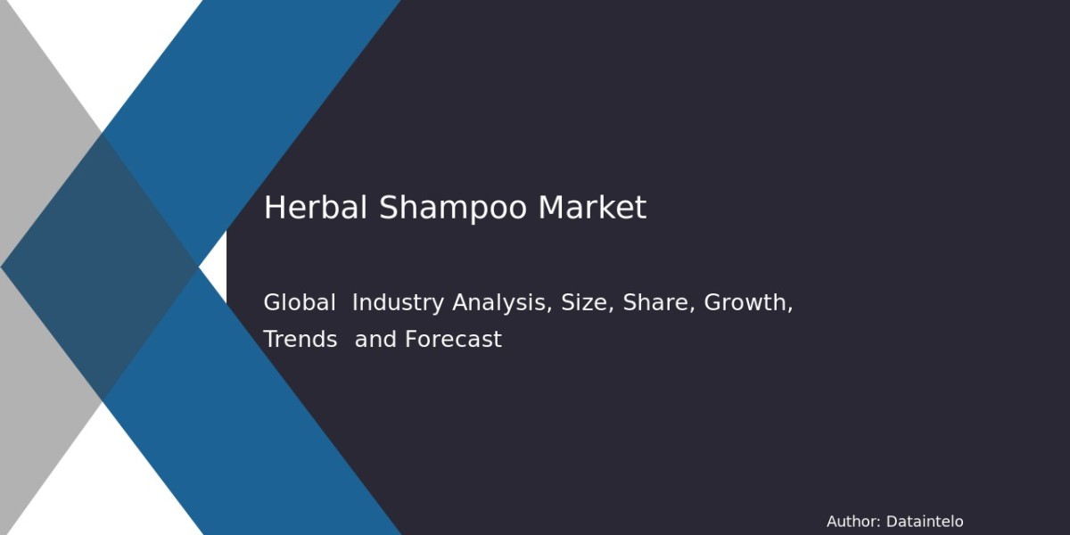 Herbal Shampoo Industry Forecast 2032: Challenges & Market Trends