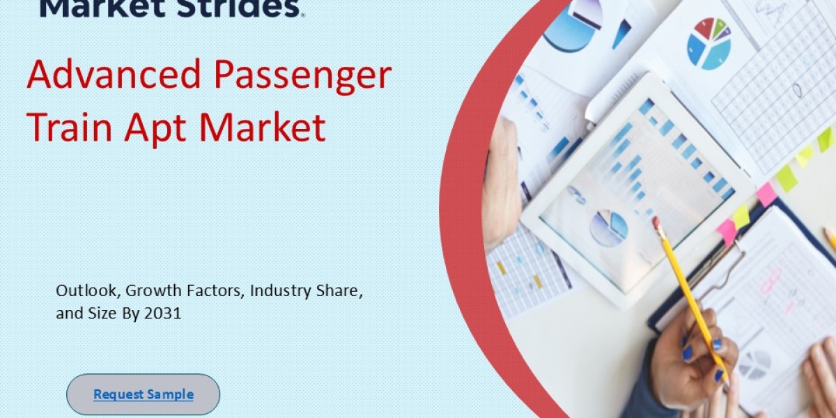 Advanced Passenger Train Apt Market Growth and Opportunities, 2025-2033