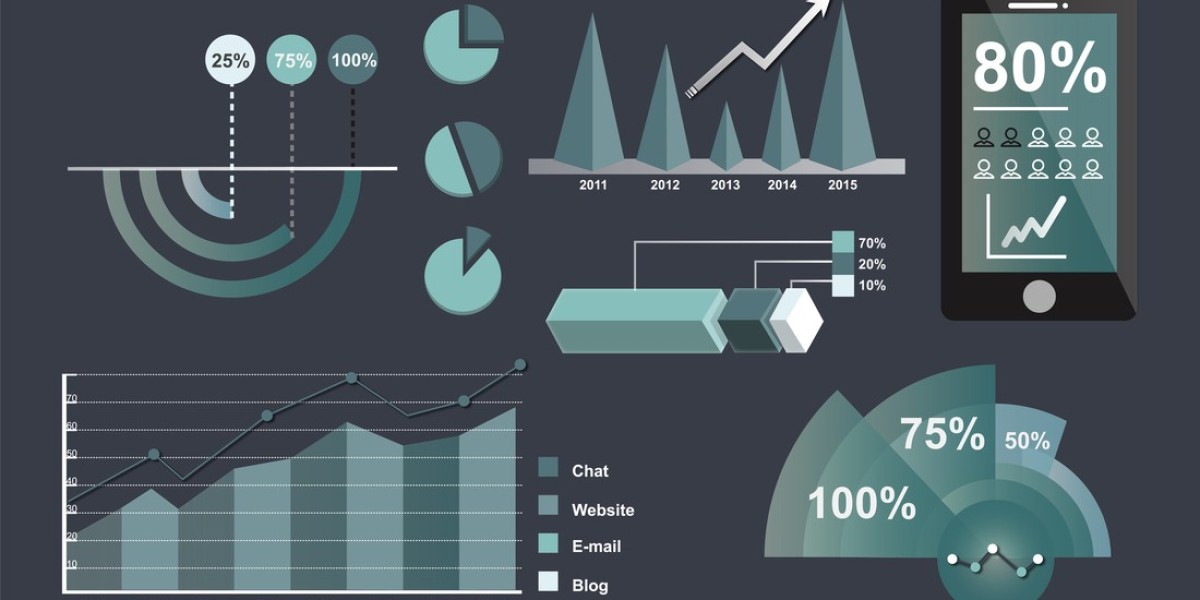 Strategic Insights into Emerging Artificial Intelligence Software Market Dynamics 2032