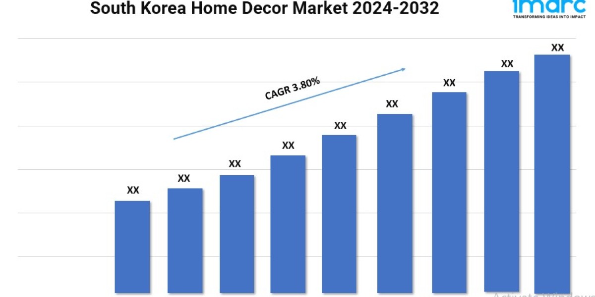 South Korea Home Decor Market Size, Growth, and Trends Forecast 2024-2032