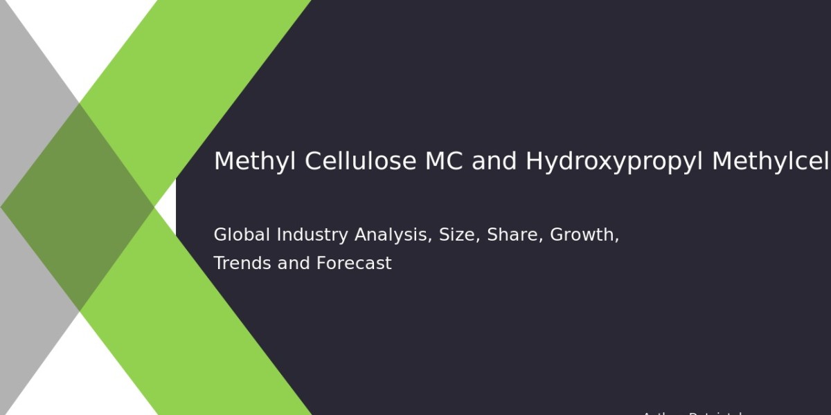 HPMC & Methyl Cellulose Market Revenue & Regional Analysis 2032