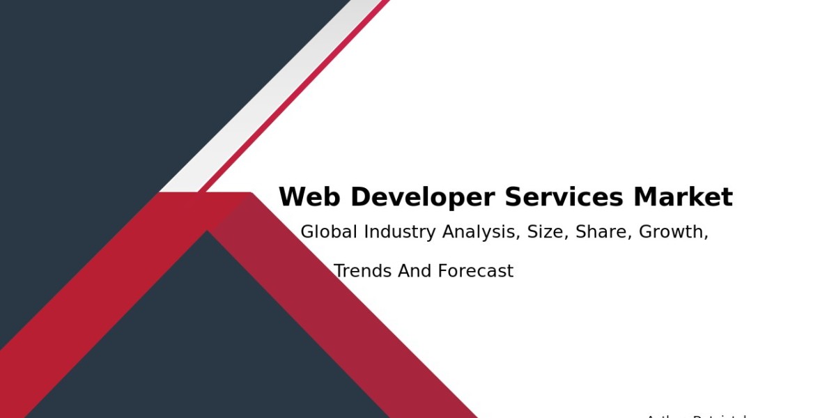 Web Developer Services Market Analysis and Statistics 2032 – CAGR 8.7%