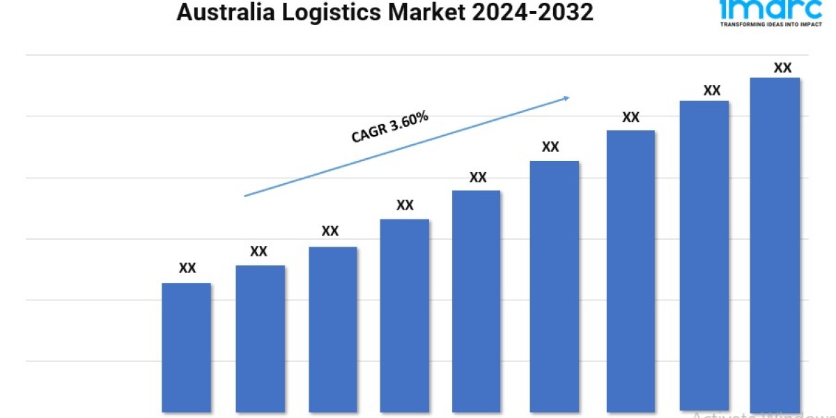 Australia Logistics Market 2024 | Trends, Scope, Growth, and Forecast by 2032