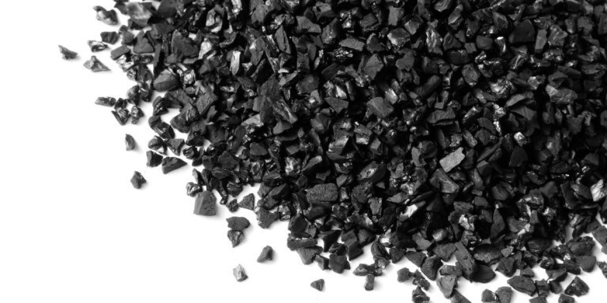 Activated Carbon Market: Trends, Growth Opportunities, and Future Outlook