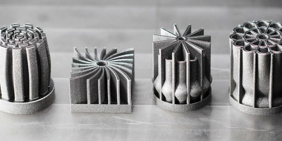 3D Printing Stainless Steel Market Drivers Trends Insights and Comprehensive Growth Potential Analysis for the Upcoming 