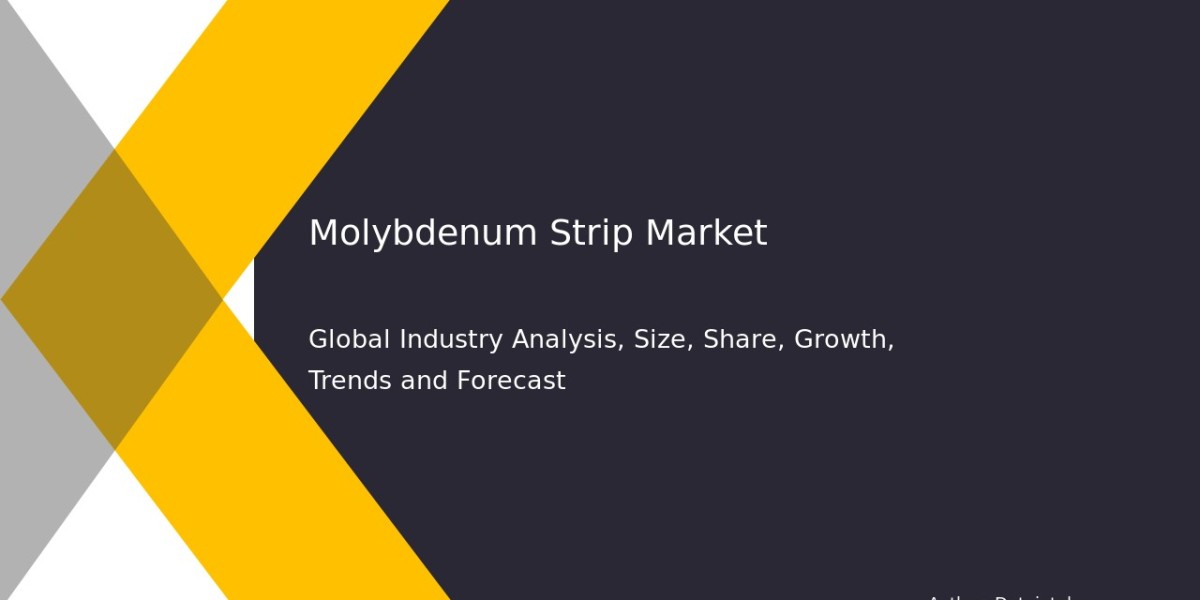 Global Molybdenum Strip Industry Report: Key Forecasts for 2032