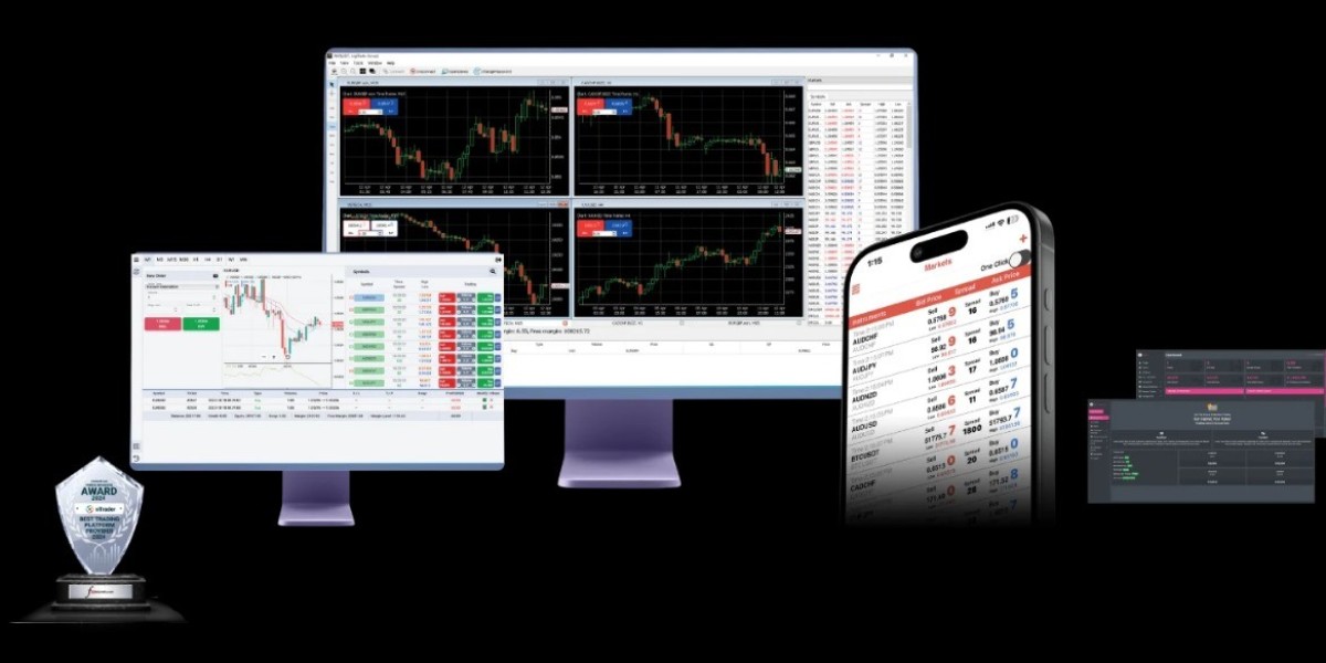 Maximizing Your Brokerage Potential with Forex White Label Software