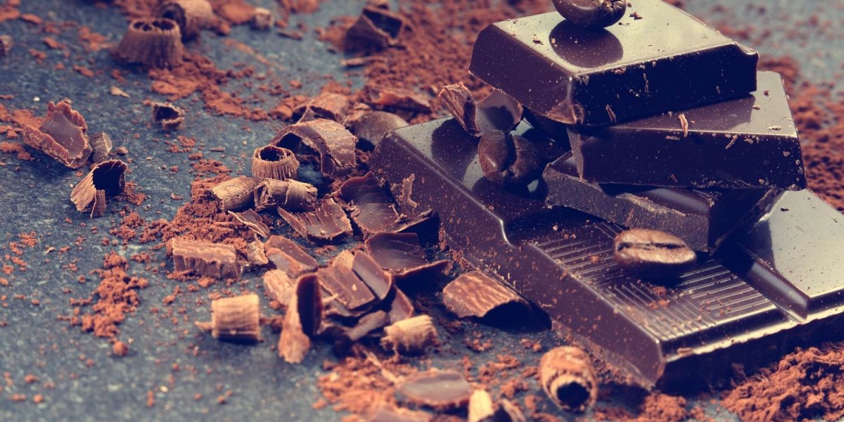 Chocolate Market Drivers, Trends, Insights, and Analysis of Emerging Opportunities Shaping the Industry's Long-Term