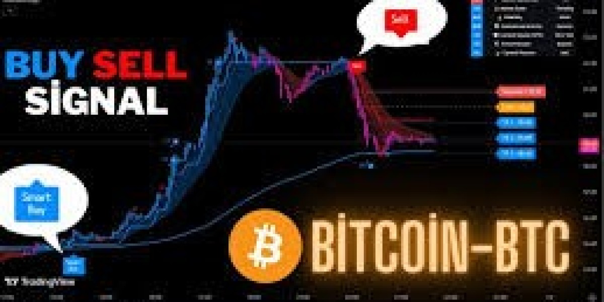 Live Bitcoin Buy/Sell Signals: A Comprehensive Guide