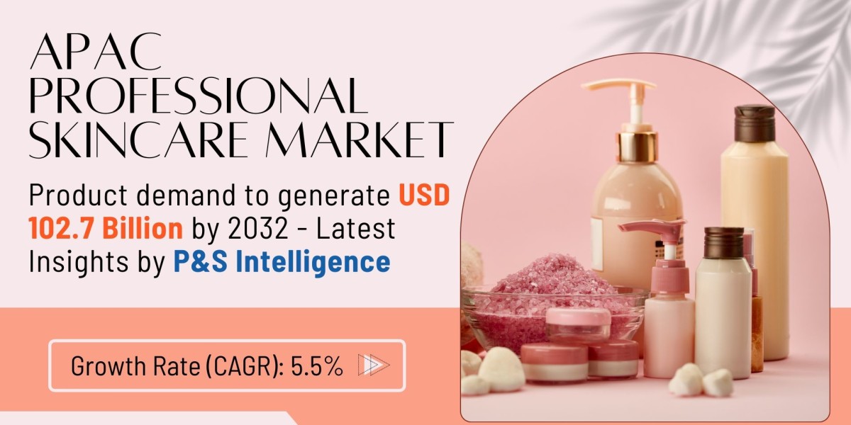 APAC Professional Skincare Market Thrives with Rising Demand for Natural Products and Technological Innovations