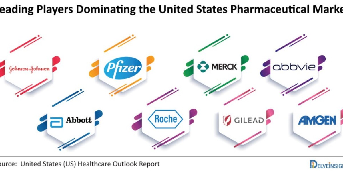 Nations Leading the Pharmaceutical Market