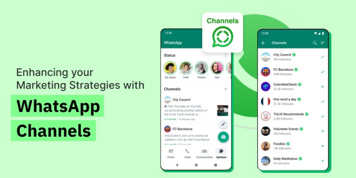 The Utilization of WhatsApp Channels for Customer Engagement and Marketing