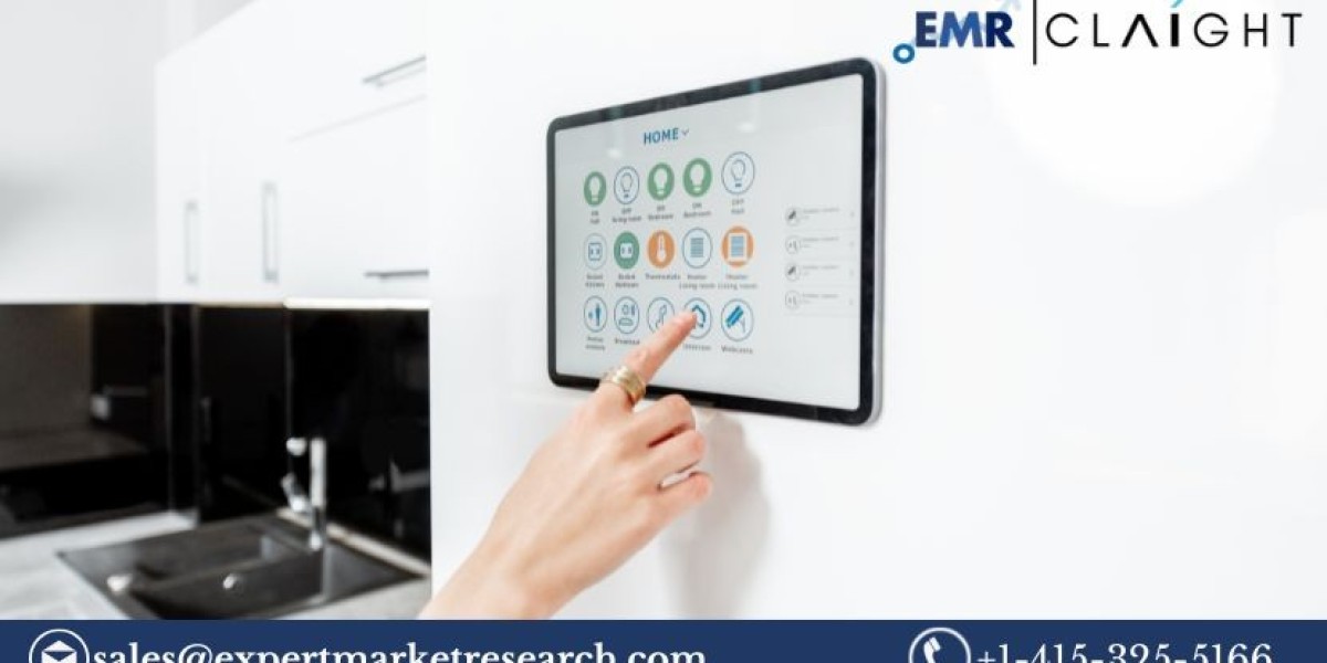 Smart Home Appliances Market Size, Share & Growth 2025-2032