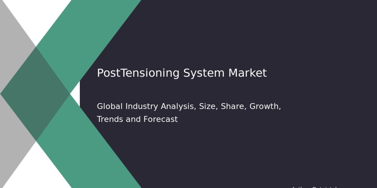 Post Tensioning System Market Valuation, Industry Expansion & Growth Forecast