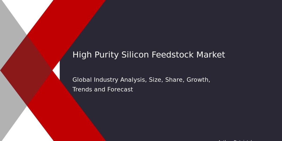 High Purity Silicon Feedstock Industry Trends and Forecast 2032