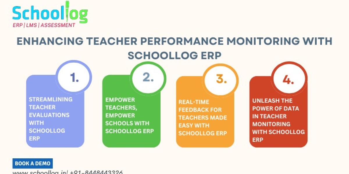 Enhancing Teacher Performance Monitoring with Schoollog ERP: A Game-Changer for Schools