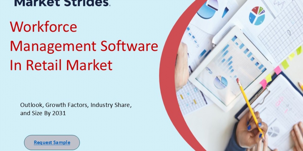 Workforce Management Software In Retail Market: Global Industry Analysis and Forecast 2033 | Market Strides