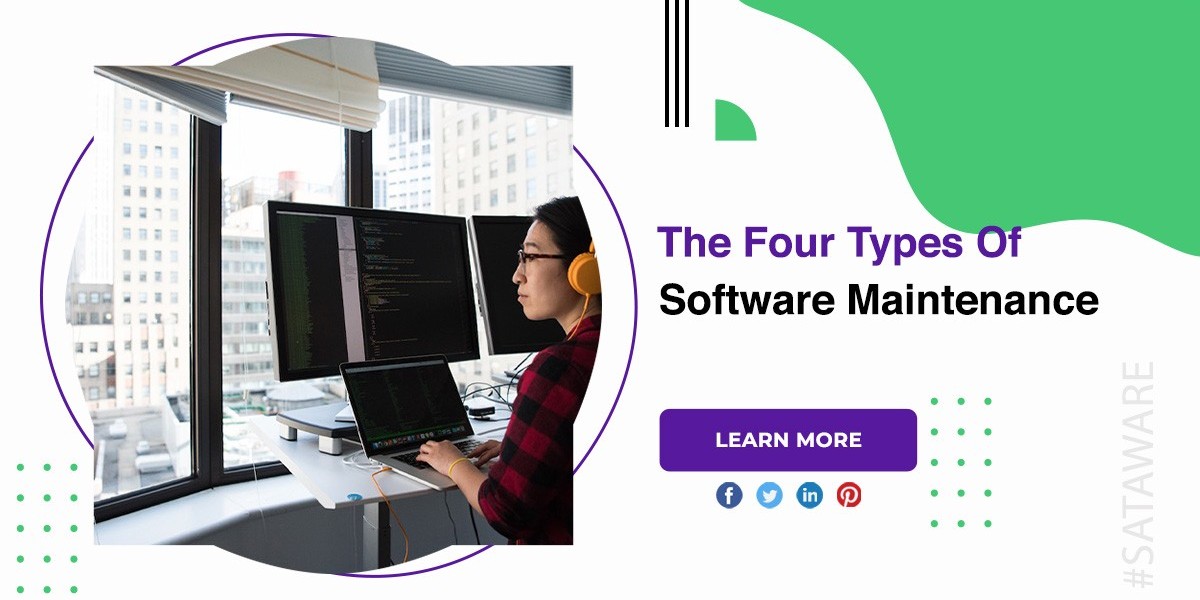 The Four Types Of Software Maintenance