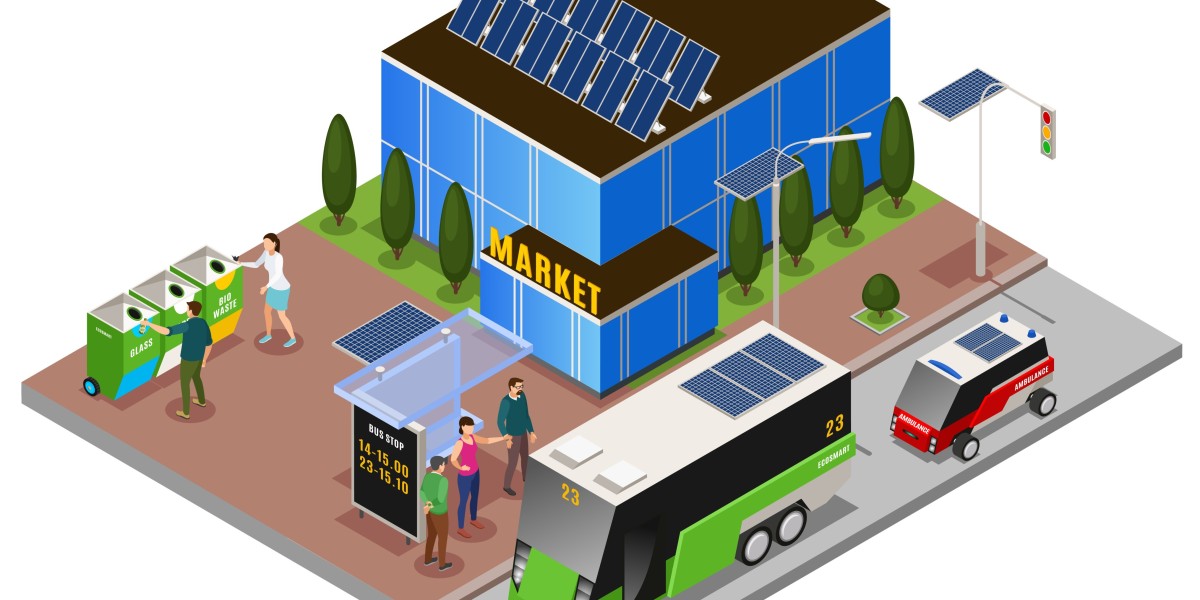 Global Energy Storage Market Analysis Business Revenue Forecast Size Leading Competitors And Growth Trends