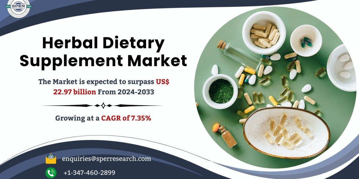 Herbal Dietary Supplement Market Share, Size, Trends, Growth, Forecast Analysis (2024-2033)