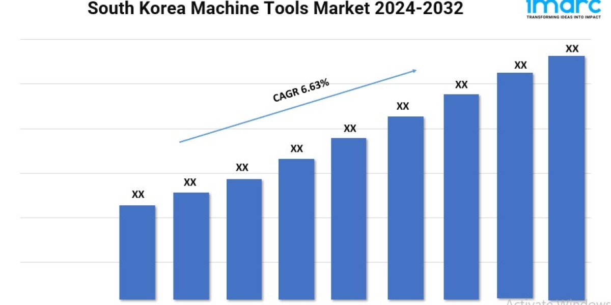 South Korea Machine Tools Market 2024 | Trends, Scope, and Forecast by 2032