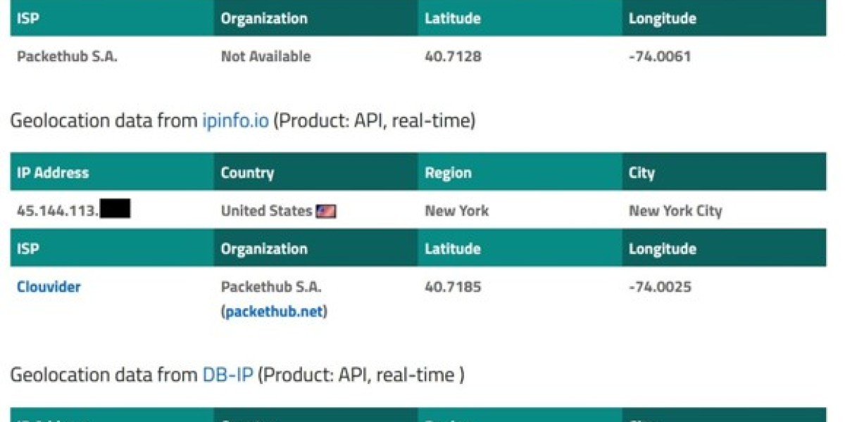 Protecting Your IP Address: Tips & Risks