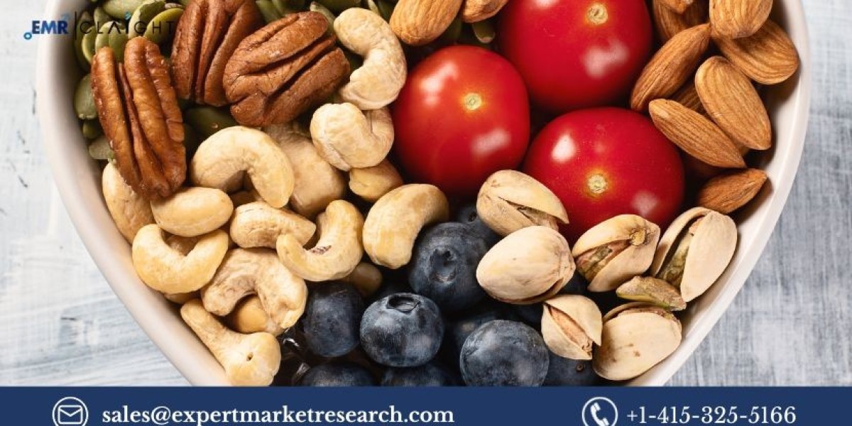 Healthy Snacks Market: Trends, Growth, and Future Outlook (2025-2034)